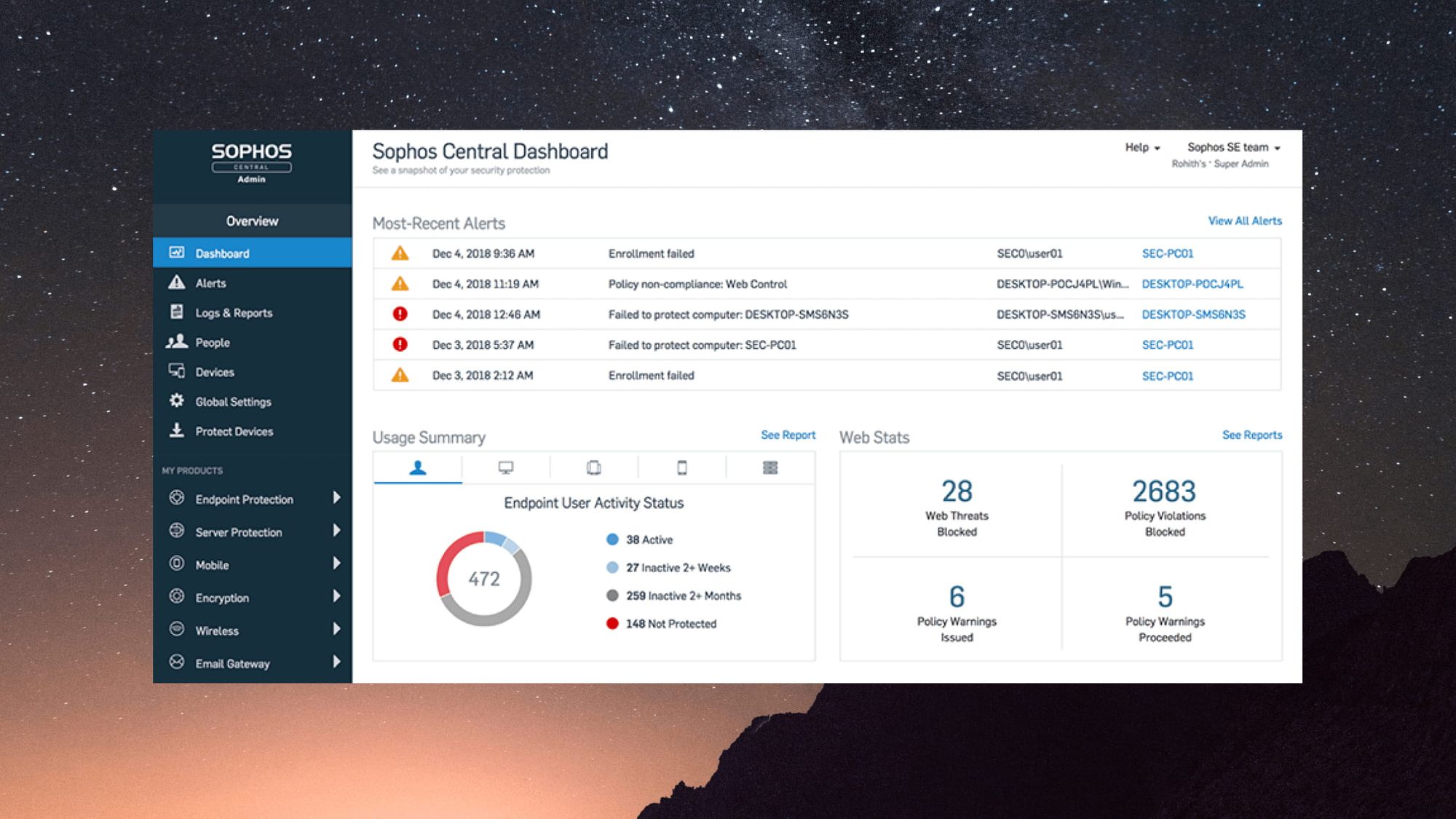 sophos antivirus for mac price