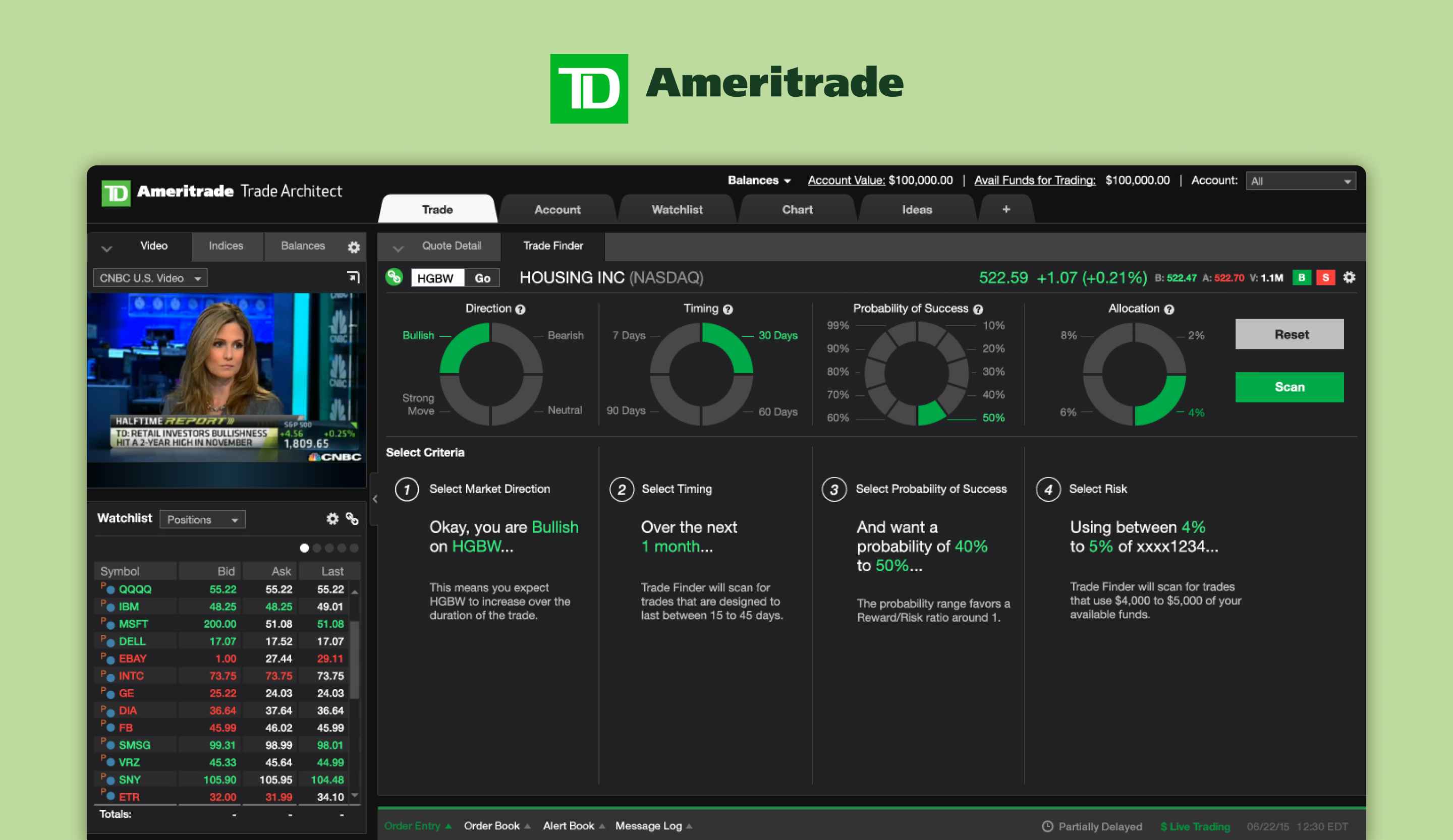 td ameritrade trade architect vs thinkorswim