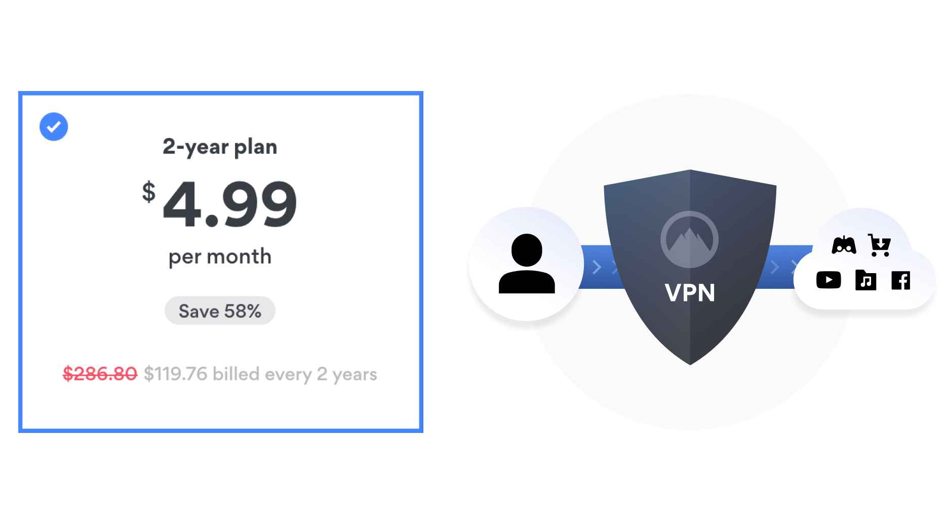 nordvpn lifetime price