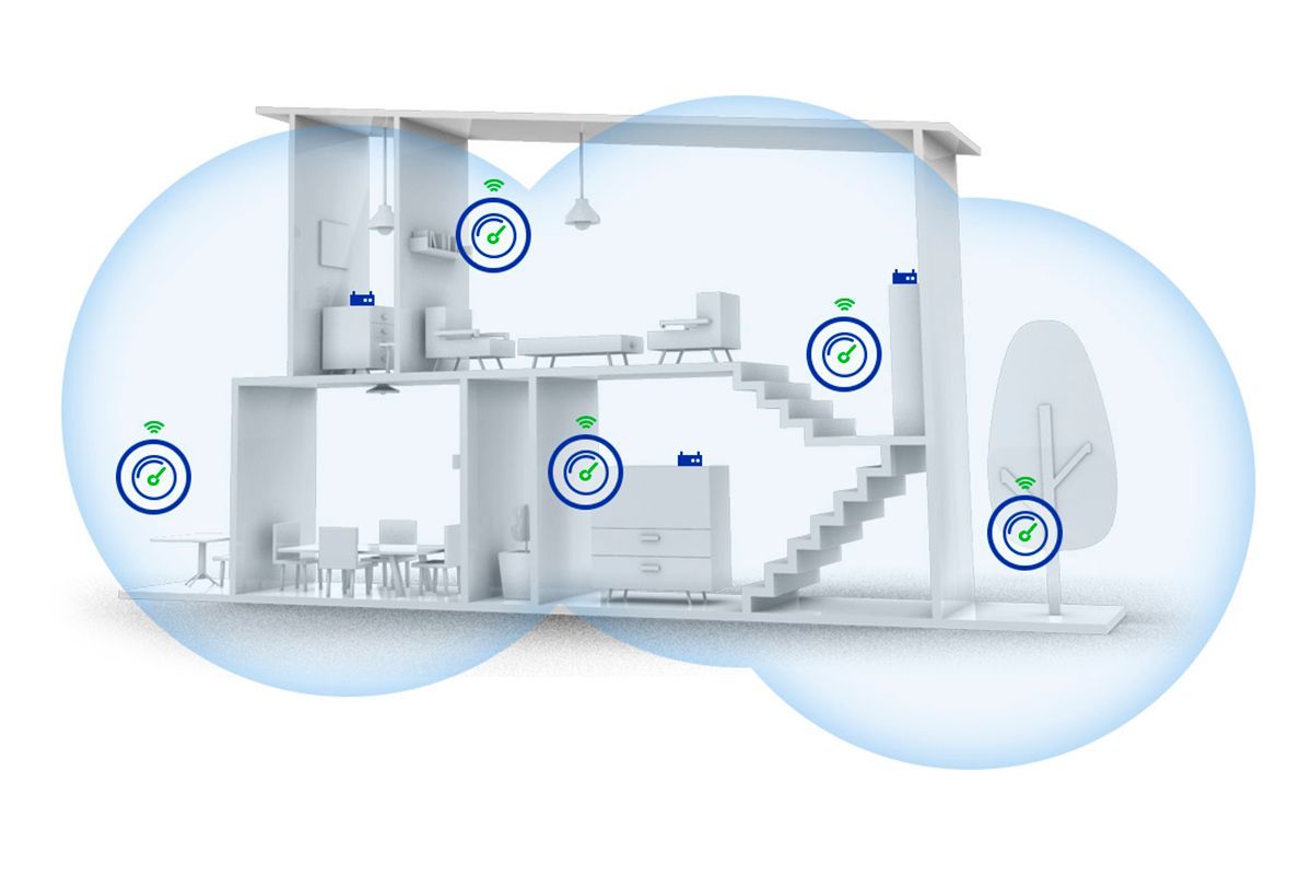 Best Mesh Router System 2025 - Amelia Lopes