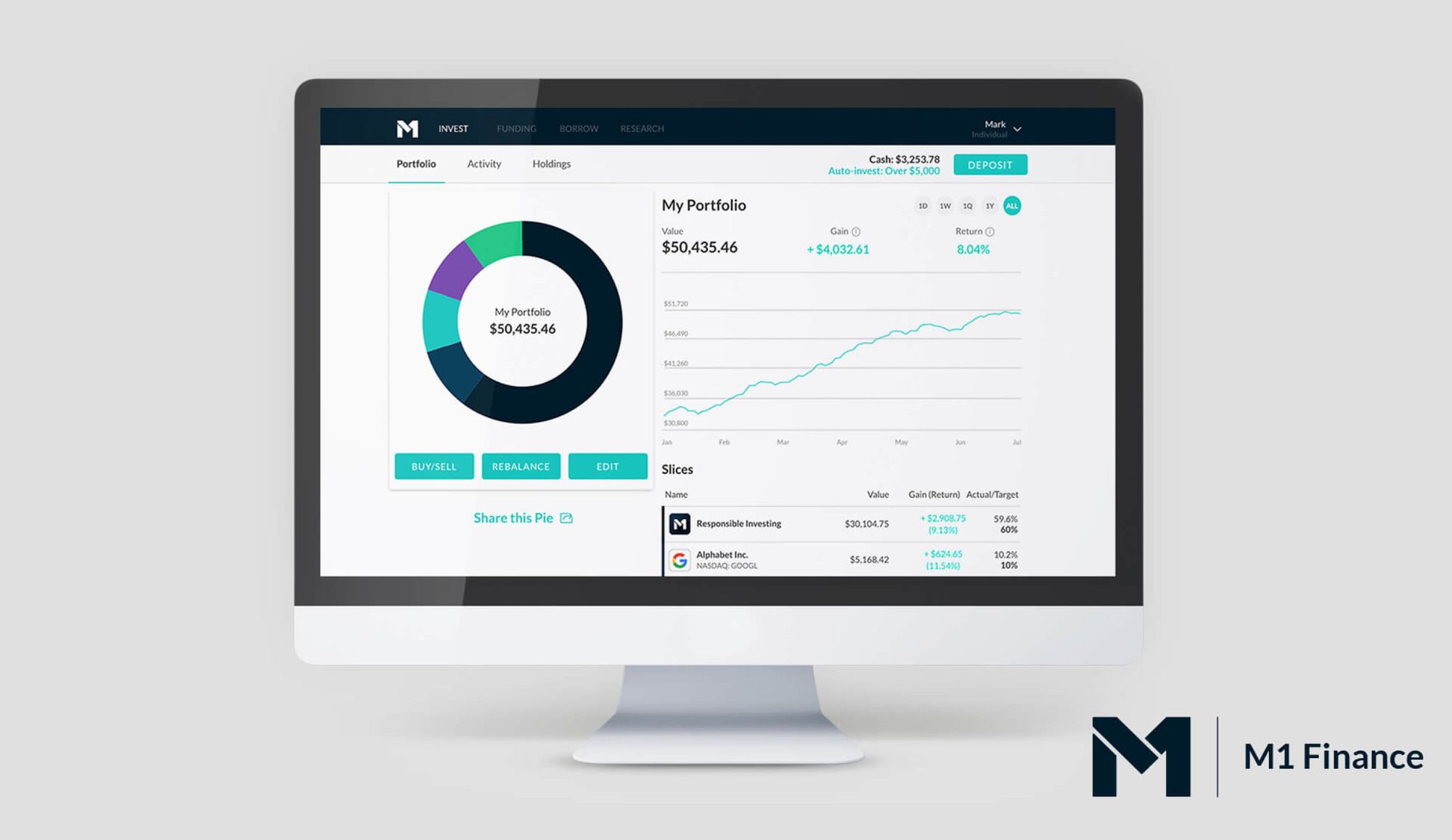 m1finance