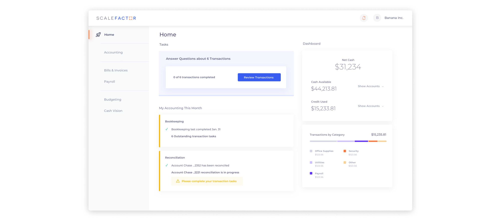 scalefactor