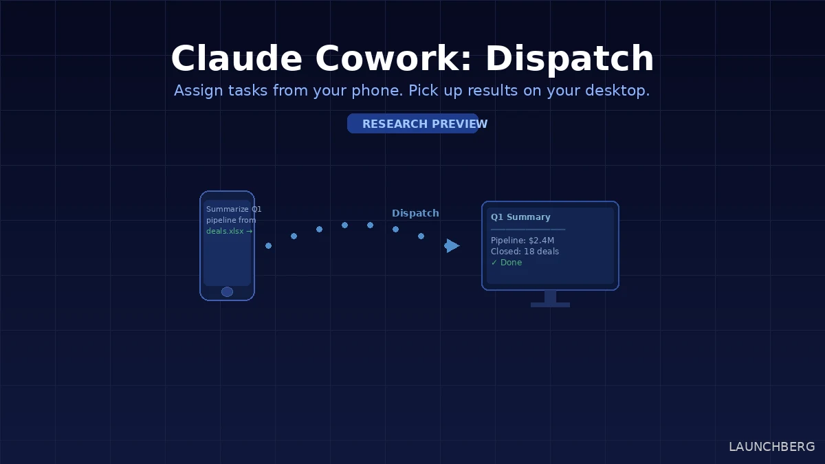 Claude Cowork Can Now Take Tasks from Your Phone