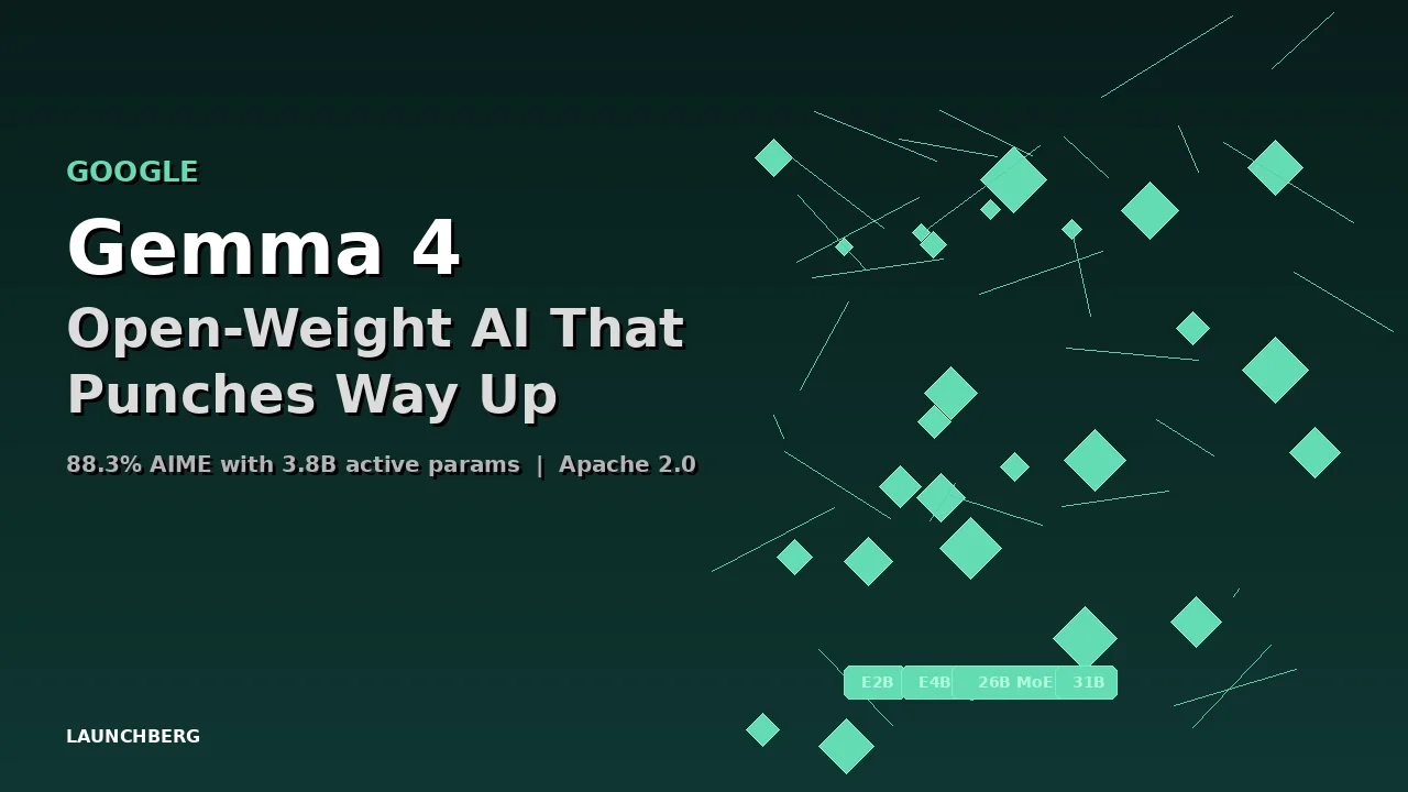 Google Gemma 4: Open-Weight AI That Punches Way Up