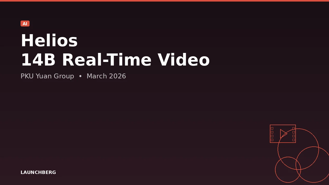 Helios: 14B Video Model That Runs in Real Time