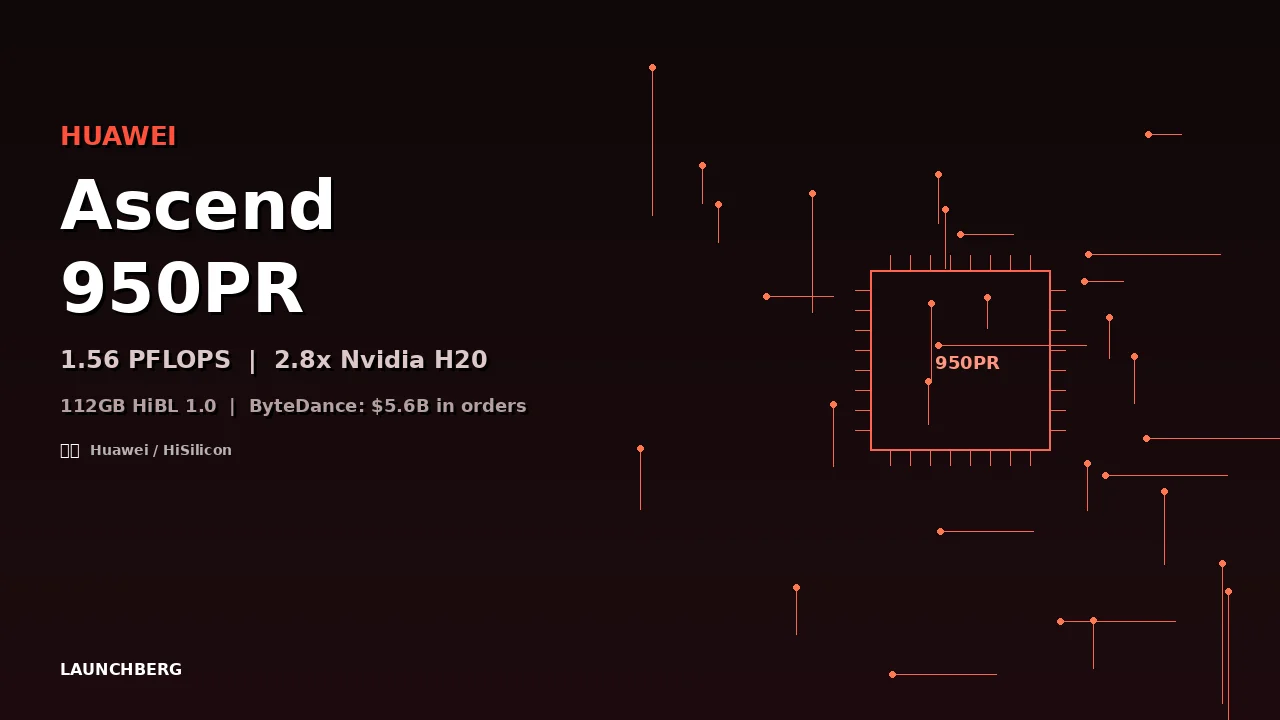 Huawei Ascend 950PR: China's 1.56 Petaflop Answer to Nvidia