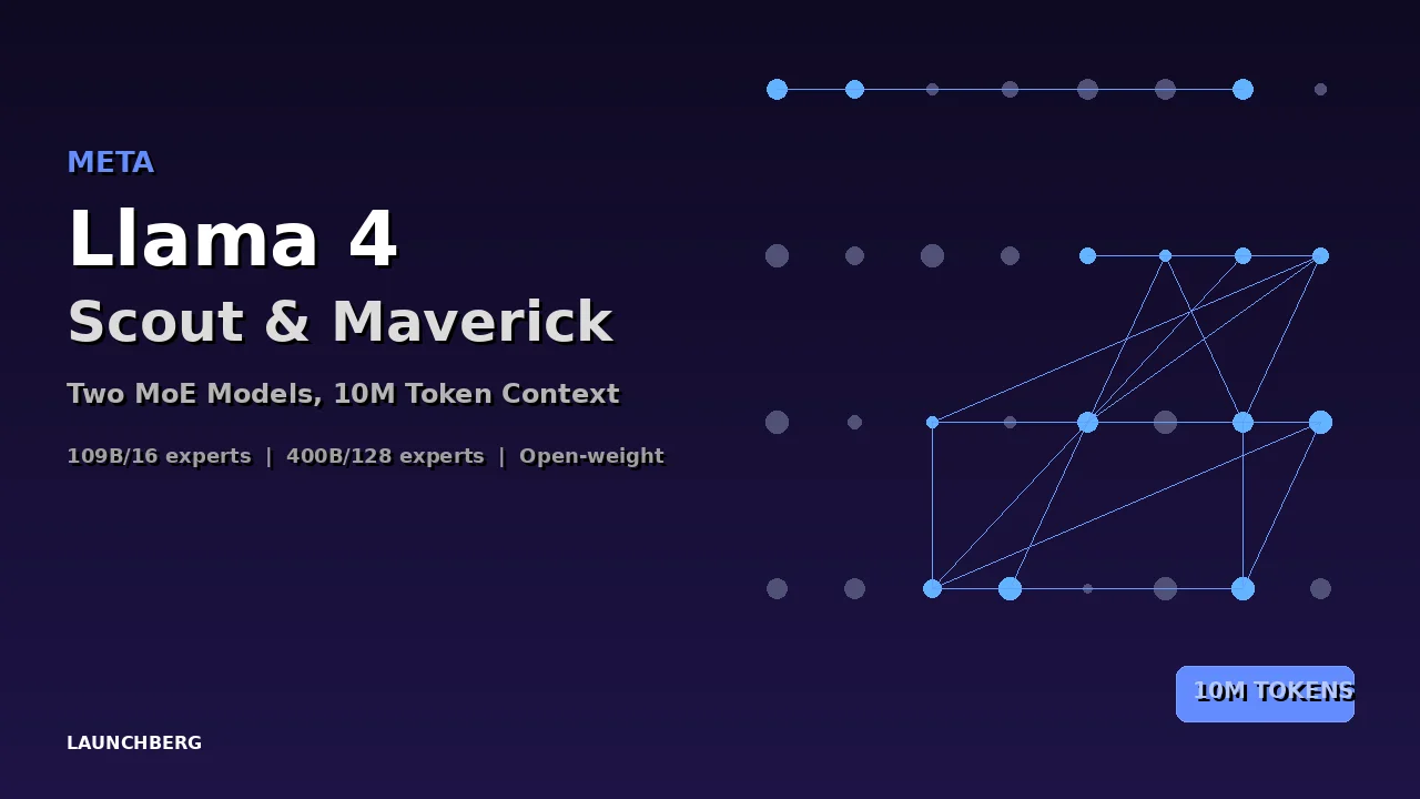 Meta Llama 4: Two MoE Models, 10M Token Context