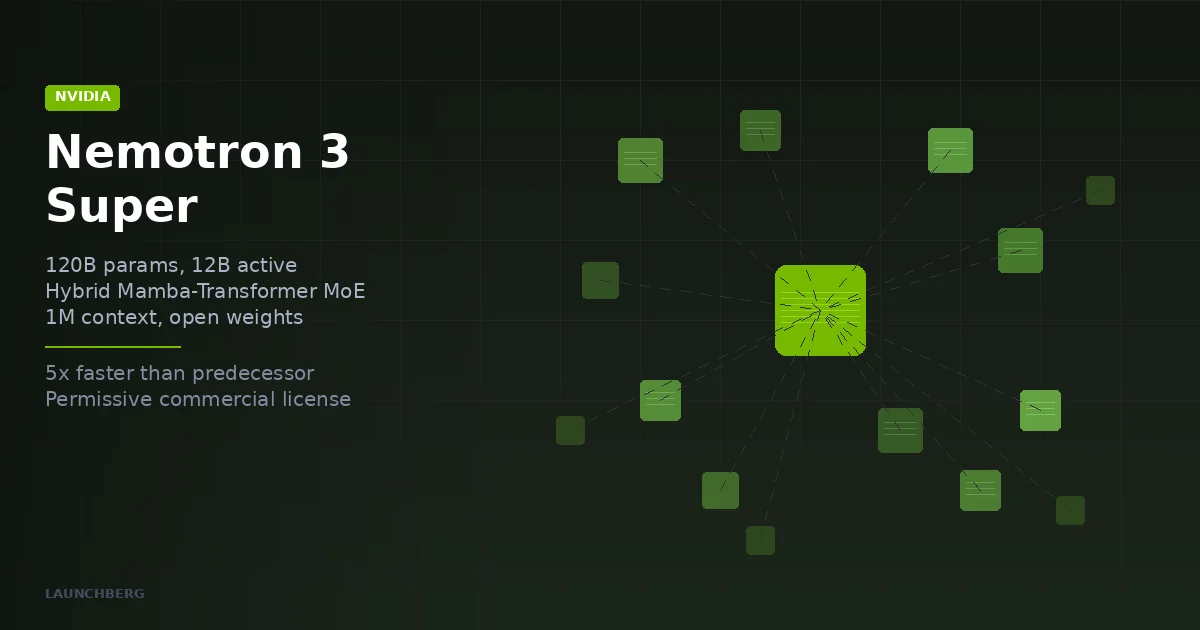 Nvidia Nemotron 3 Super: 120B Parameters, 12B Active, 1M Context