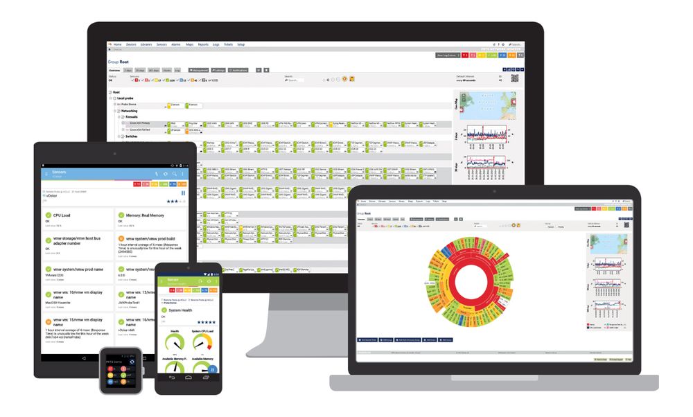 5 Best Network Monitoring Tools in 2020